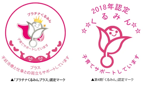 プラチナくるみんプラス認定マーク 第4期くるみん認定マーク