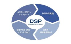 【第8回YECブログリレー】令和コソコソ噂話！DSPプロモーション動画の舞台裏を公開！