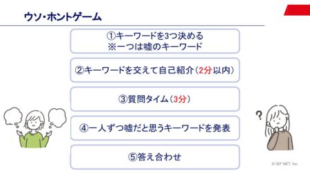 24卒内定者懇親会を開催！！