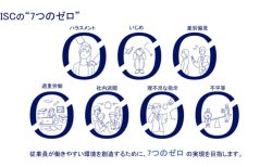 ITエンジニアの「真のワークライフバランス」とは-アイエスエフネットの健康経営と「7つの0」の取り組み-